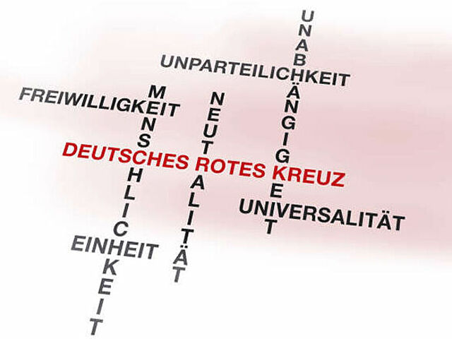 Grafik: Niedergeschriebene Rotkreuzgrundsätze vereinen sich im Namen Deutsches Rotes Kreuz